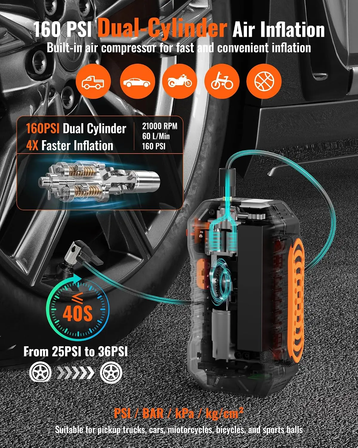 3000A Peak Jump Starter with A - огляд і ціна Portable Jump Starter