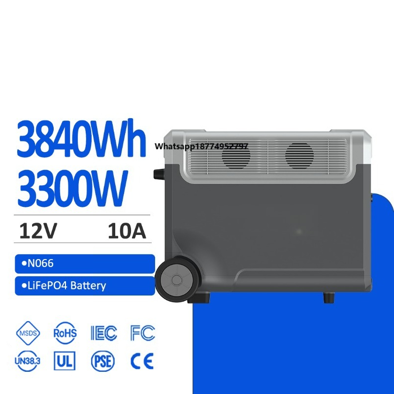SAMAS 3840wh3300W Portable Ene - огляд і ціна Portable Jump Starter