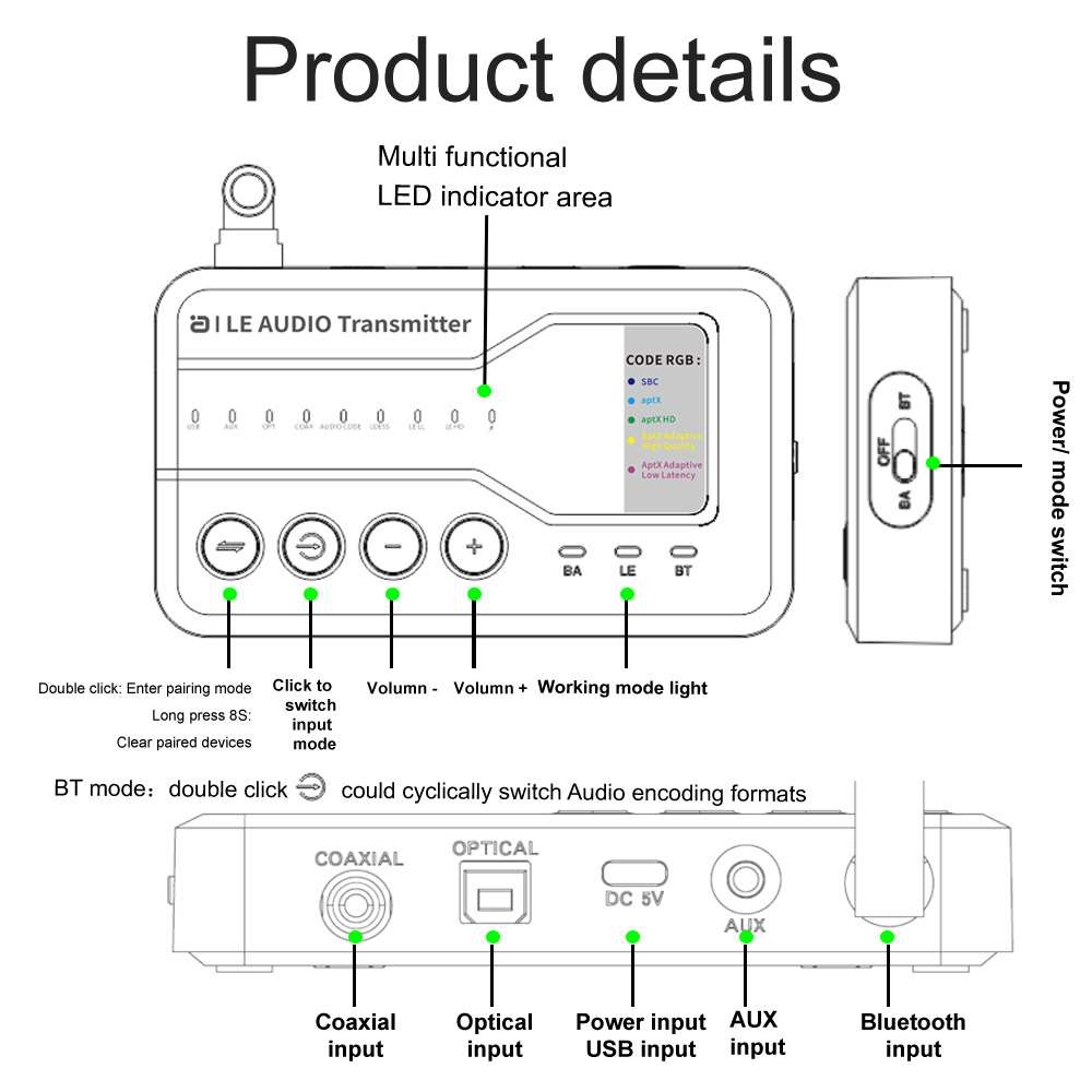 Bluetooth 5.3 Audio Transmitte - огляд і ціна Fm Transmitter