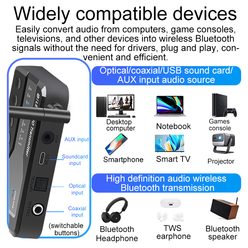 Bluetooth 5.3 Audio Transmitte - огляд і ціна Fm Transmitter