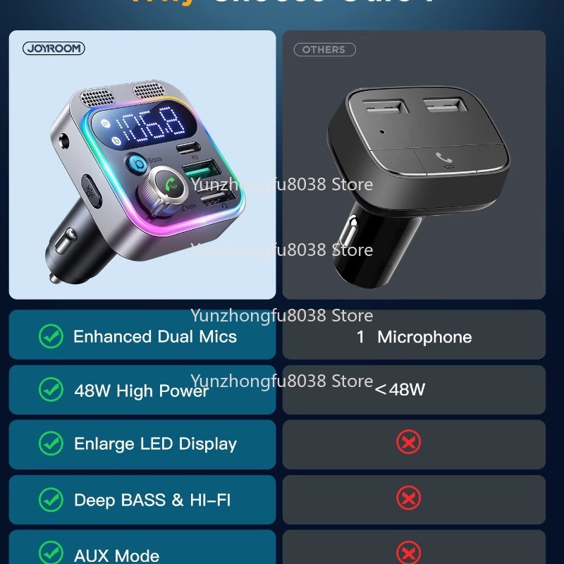 P17 New Car Fast Charging 4 in - огляд і ціна Fm Transmitter