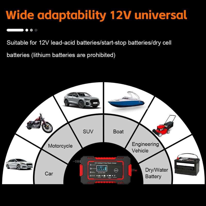 @*Emergency Car Battery Charge - огляд і ціна Portable Jump Starter